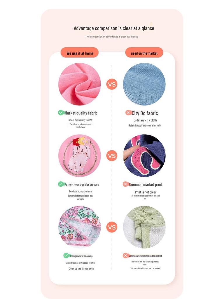 Little Maven Summer Floral Cartoon Dress - Short Sleeve, Breathable Children's Skirt