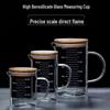 Yicang Heat-Resistant Glass Measuring & Drinking Cup Set