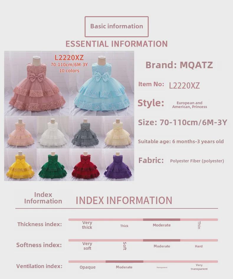 Rochie nouă de prințesă cu paiete pentru fete: Ținută de ziua de naștere și spectacol pentru un copil de 1 an