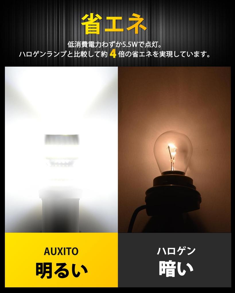 AUXITO S25 LED Tail Lamp, Explosive Light, 4x Brightness, Single (1156 BA15S, 180° Pin