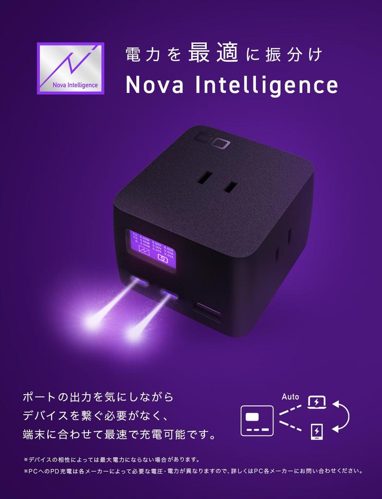CIO Polaris CUBE DESK PD 65W Desktop Power Strip with USB proprietary Nova Intelligence with LCD cord 2 1 3 AC total of 6 and AC PD fast charging