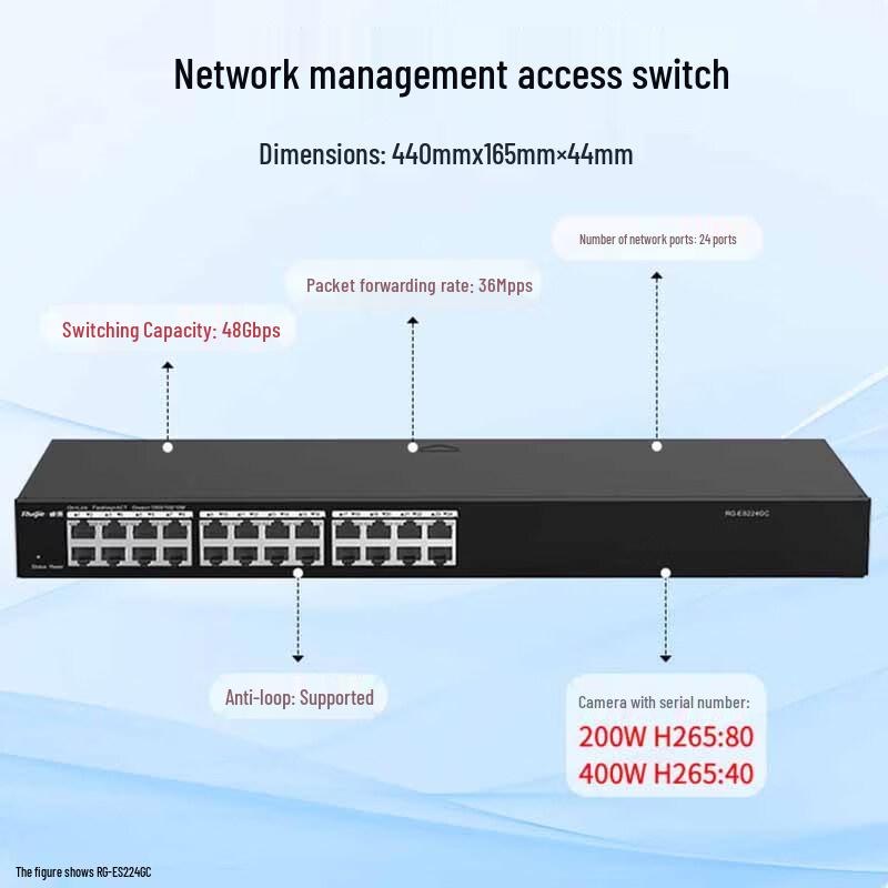 Ruijie RG-ES224GC 24-Port Gigabit Managed Layer 2 Switch