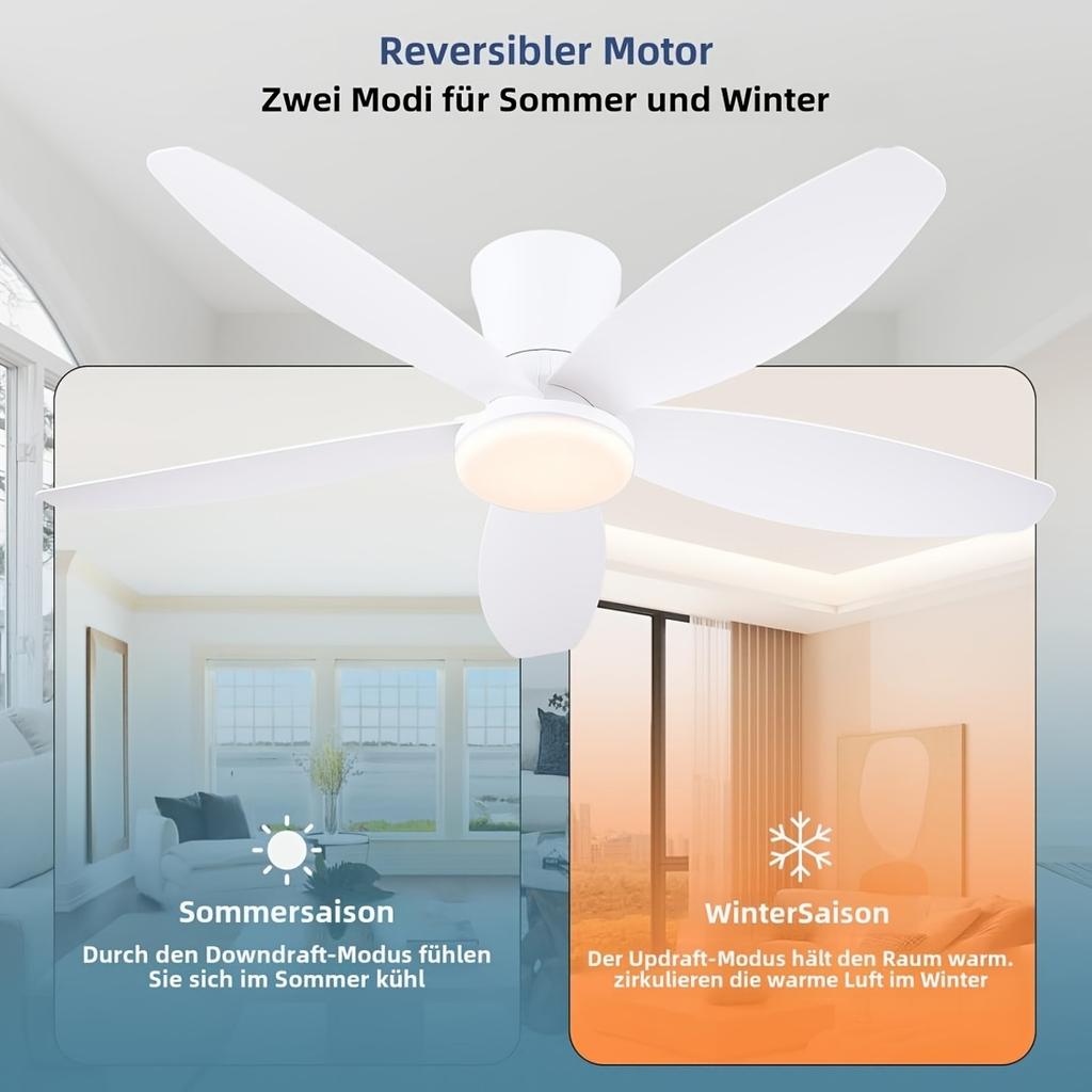 Intelligent ceiling fan, low profile ceiling fan with light and remote/APP control, embedded installation, suitable for bedrooms