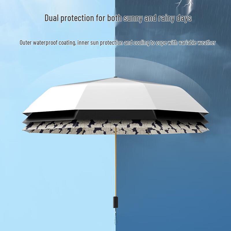 ZUODU Portable UV Protection Sun Umbrella