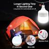 3000MAH Outdoor emergency light bulb field camping USB rechargeable LED bulb waterproof flash light blackout portable light