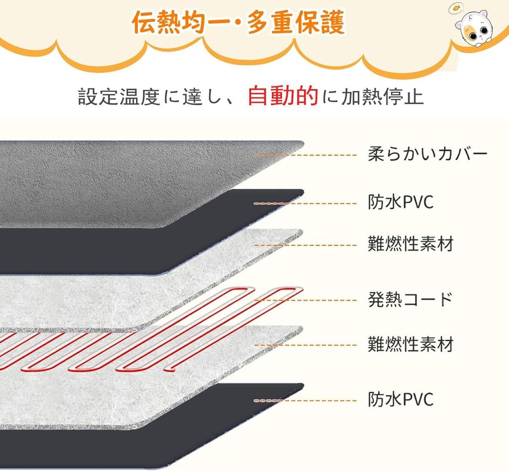 Horký kobereček pro mazlíčky Vyhřívací podložka pro mazlíčky Malý pes Kočka Horká podložka ENTEKE Prevence kousání 10stupňová regulace teploty Funkce časování Vyhřívací podložka pro mazlíčky Zima