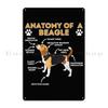 Anatomy Of A Golden Retriever Goldie Labrador Anatomy of Vizsla Dog Metal Plaque Retro Bar Wall Decor Create Tin Sign Poster