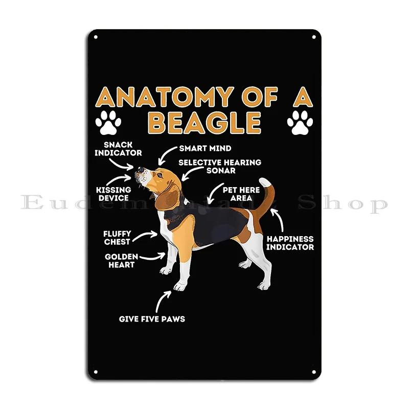 Anatomy Of A Golden Retriever Goldie Labrador Anatomy of Vizsla Dog Metal Plaque Retro Bar Wall Decor Create Tin Sign Poster