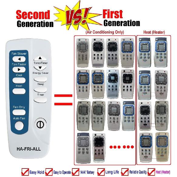 Replacement for Frigidaire Air Conditioner Remote Control Listed in The Picture