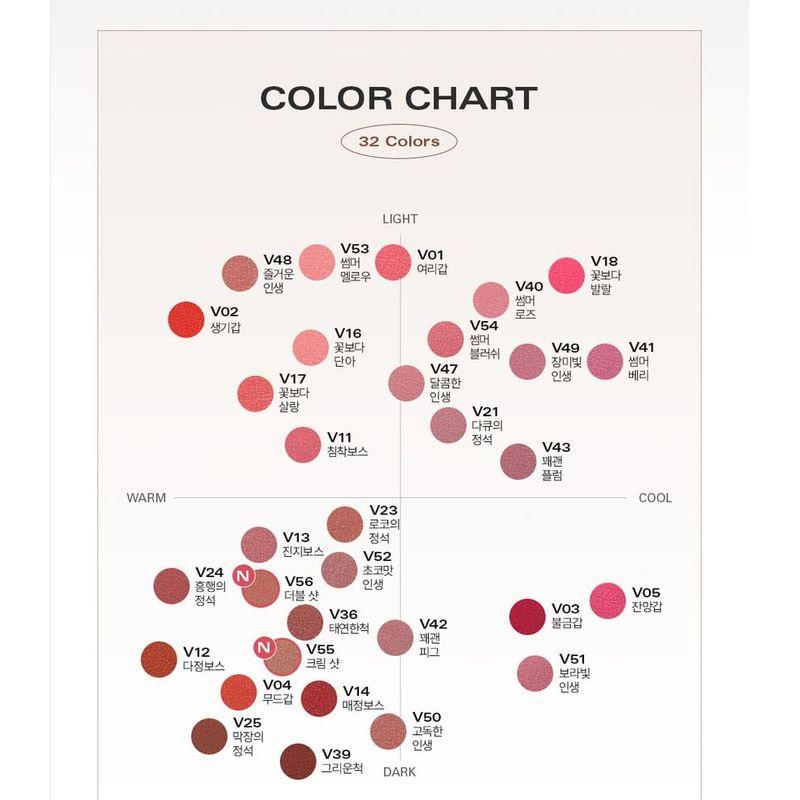 Bbi@ - Last Velvet Lip Tint MLBB Edition - 7 Colors