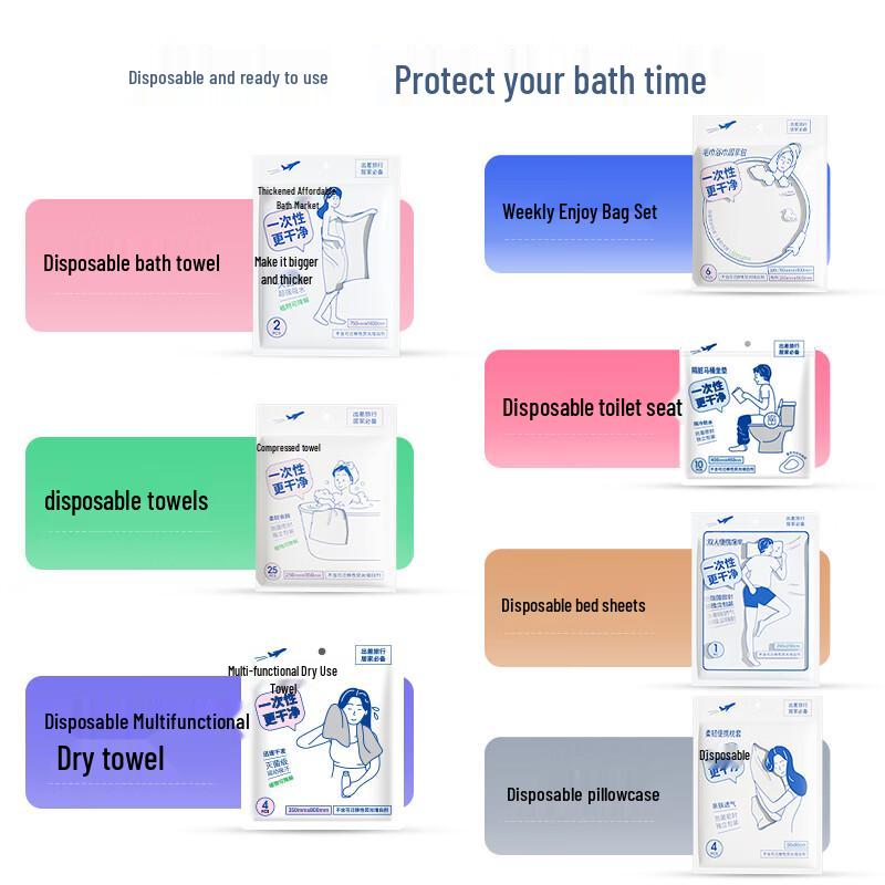 MINISO Disposable Travel Essentials