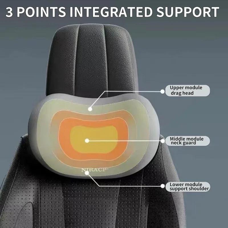 Car Headrest/Lumbar Support Car Neck Pillow Waist Cushion Driver Seat Backrest Car Cushion Driving Lumbar Support Waist Support