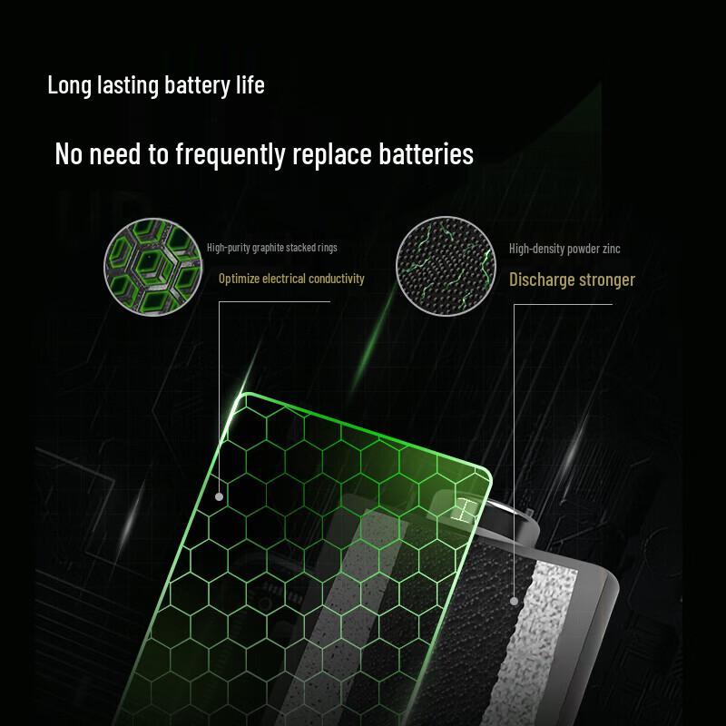 Chung Pak AA Smart Door Lock Batteries CN plug (adapter included)