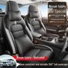 Accesorii pentru interiorul mașinii – Huse pentru scaune auto