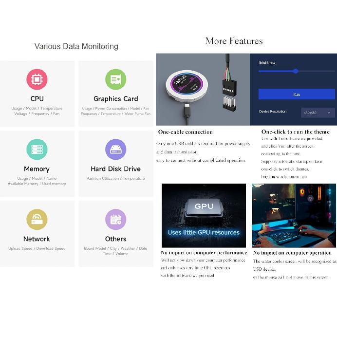 2.1inch USB Monitor 480×480 Pixel-Water Cooler Screen/PC Case Secondary Screen/Desktop RGB Ambient Screen, with Music Spectrum Analysis Function,