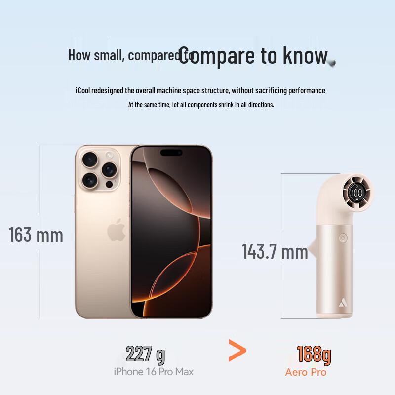 Aecooly PH01L Přenosný Mini Ventilátor Vysokorychlostní