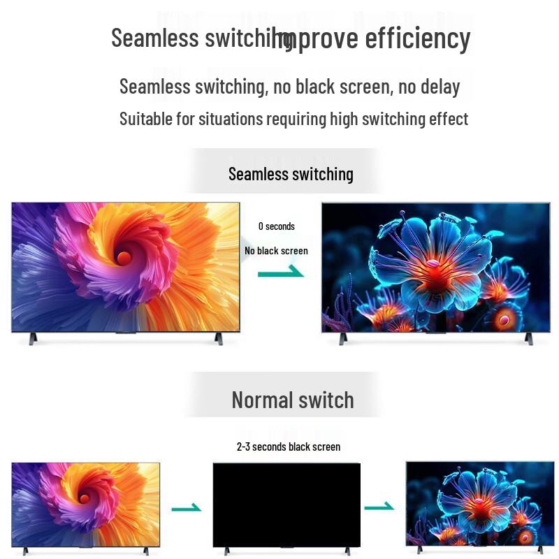 XunErWei Seamless HD Video Matrix Cards (CN version)