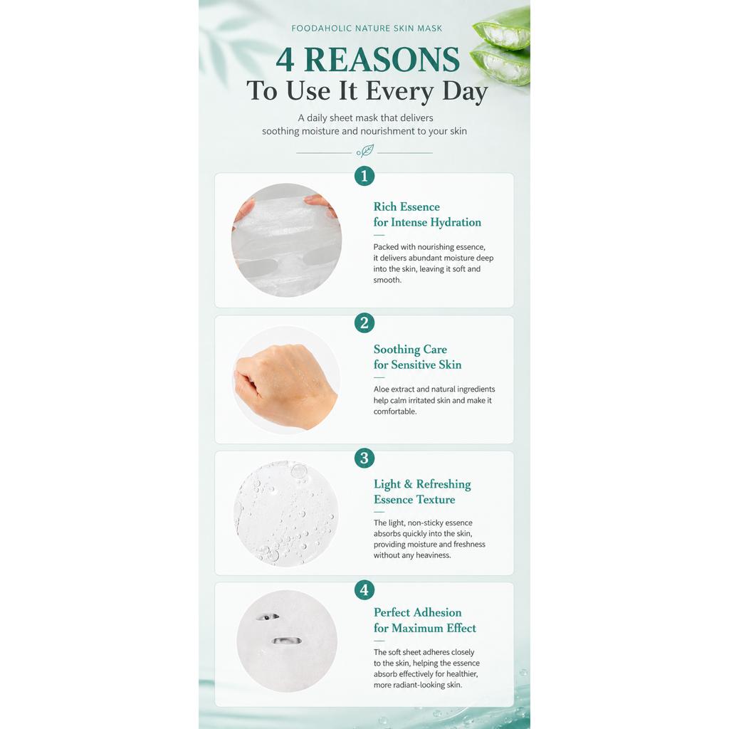 FoodaHolic Nature Skin Aloe Sheet Mask 10 Sheets / 10 Pack