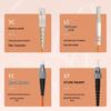 Zhongke Optoelectronics Multimode Fiber Patch Cord