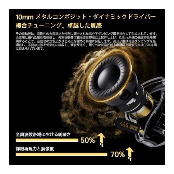 CCA Xyrra Dual Driver In-Ear Monitor Headphones, 1DD+1BD Hi-Fi IEM Earphones, Hi-Fi Clear Sound & Deep Bass, Wired Gaming Earphones for Musicians