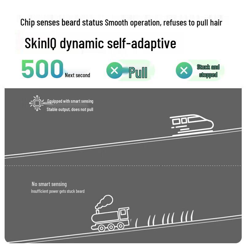 Philips S9000 Classic SkinIQ Electric Shaver