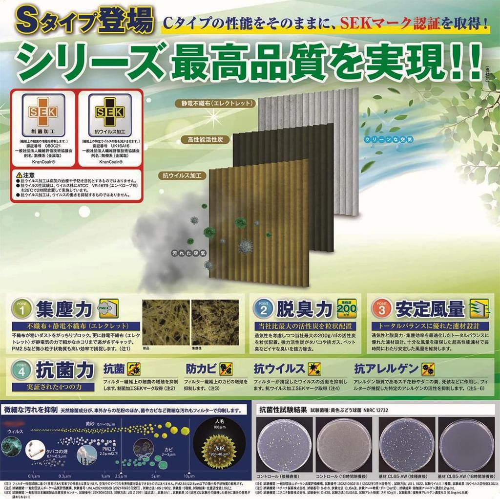 PMC Innenraumfilter für Subaru Forester und XV (Pacific Industries) S-Typ Impreza, (SH, SJ), Exiga, (PC-806S)