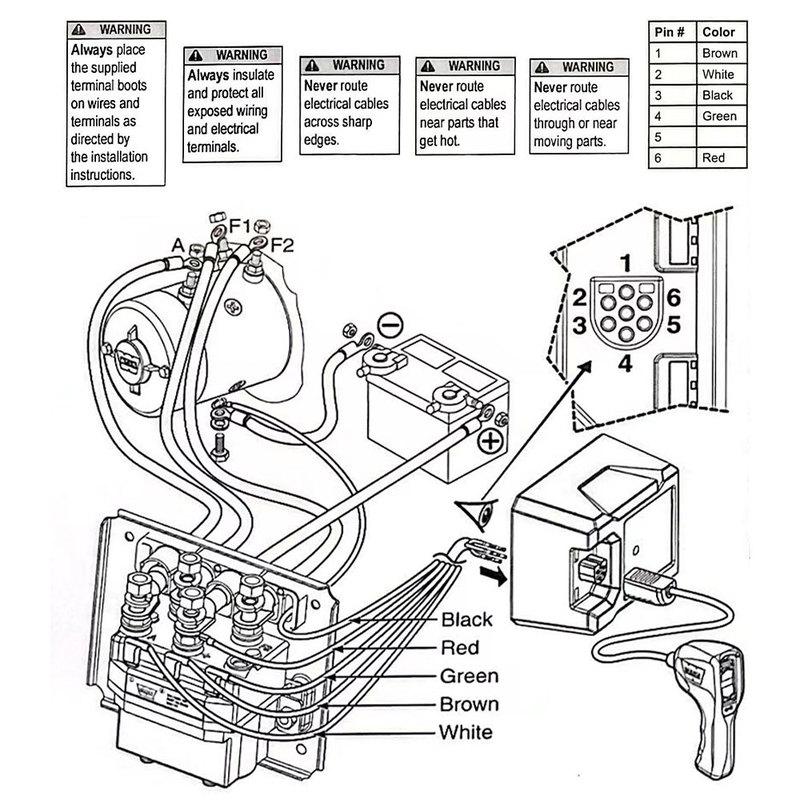 Universal 12V 250A Winches Solenoid Relay Replacement Spare Parts Winch Solenoid Relay Contactor for ATV SUV Premium Durable