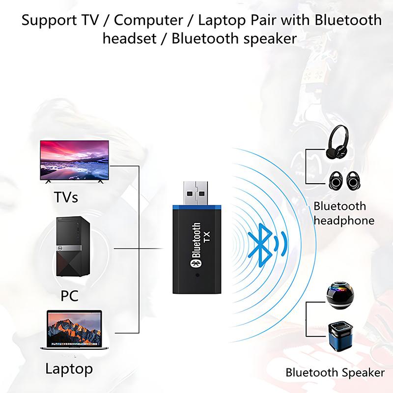 Bluetooth-Sender 5.0 + EDR-Audioadapter für TV-PC-Kopfhörer 3,5-mm-Buchse AUX USB-Stereo-Musik-Wireless-Adapter Plug & Play