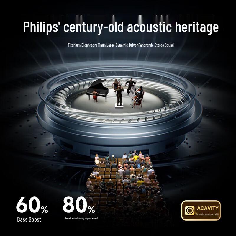 Philips TAQ3020 Wireless Ear-Clip Sports Earphones