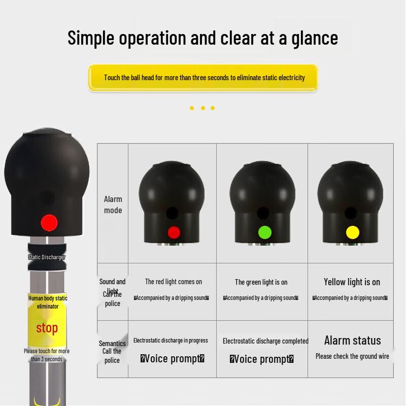 PE Explosion-Proof Mobile Human Static Release Column with Sound and Light Alarm