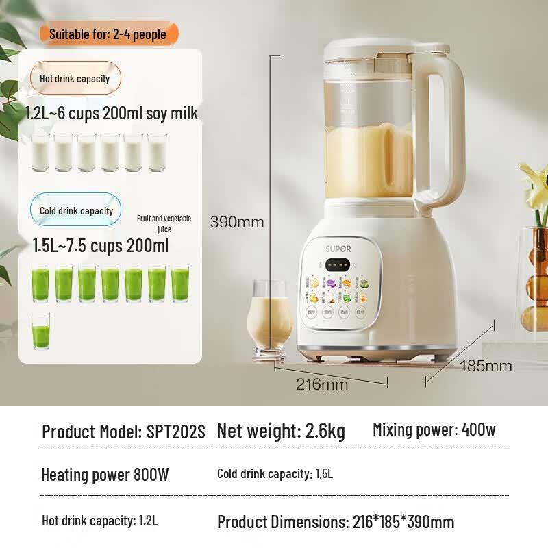 Supor 1.5L Quiet Multi-Functional Food Processor SPT202S CN plug (adapter included)