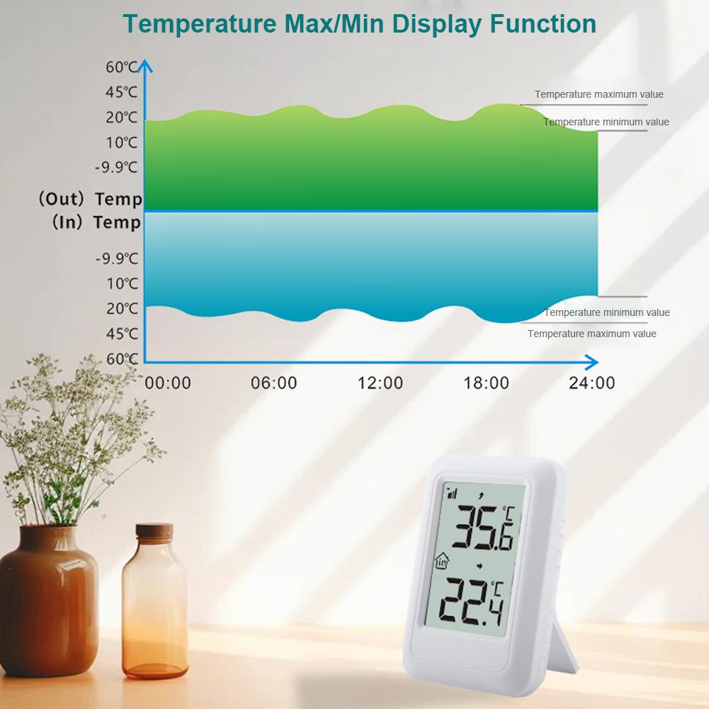 Trådlös termometer med hänghål Digital termometer med stödram Inomhus Utomhus termometer för hus, rum, uteplats