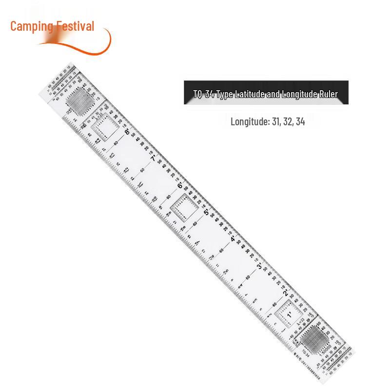 Geographical Coordinate Terrain Command Ruler