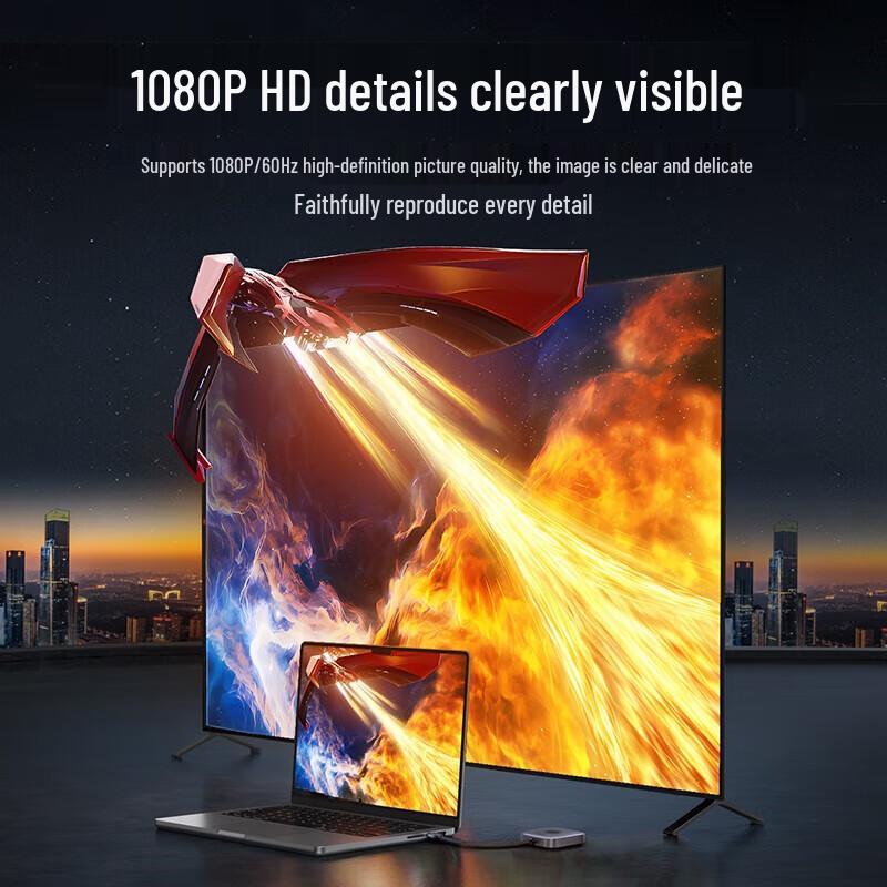 Ugreen Wireless HDMI Screen Sharing System