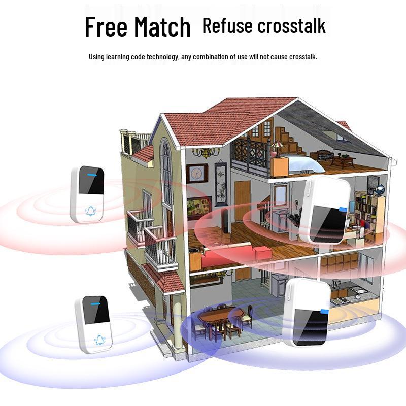 IP44 Waterproof Long-Range Wireless Call Button for Seniors with High Volume Doorbell