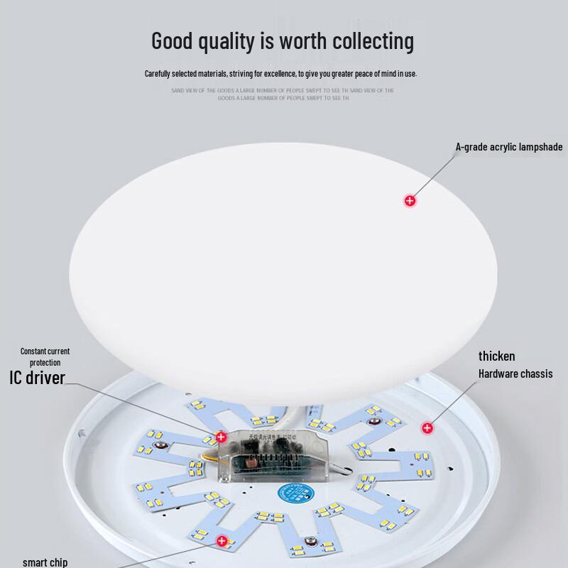 Runqinghe LED Round Ceiling Lamp