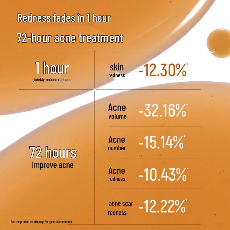 FulQun Acne & Redness Repair Disposable Essence Travel Set