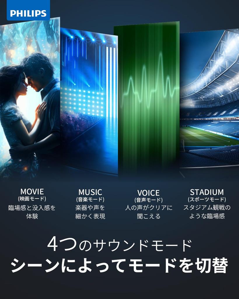 Philips TAB4000 Soundbar for TVs, Bluetooth 5.4, SmartphoneWireless Compatible, MusicGamesMoviesNews, USBHDMI ERC Compatible