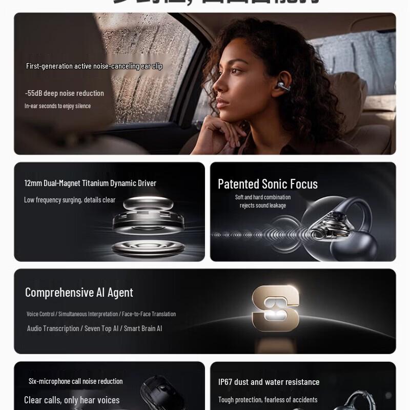 Auriculares Bluetooth de Oreja Abierta SANAG ANC Clip con Traducción AI