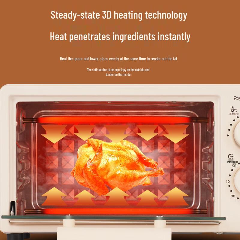 LISM 12L Double-Layer Mini Oven
