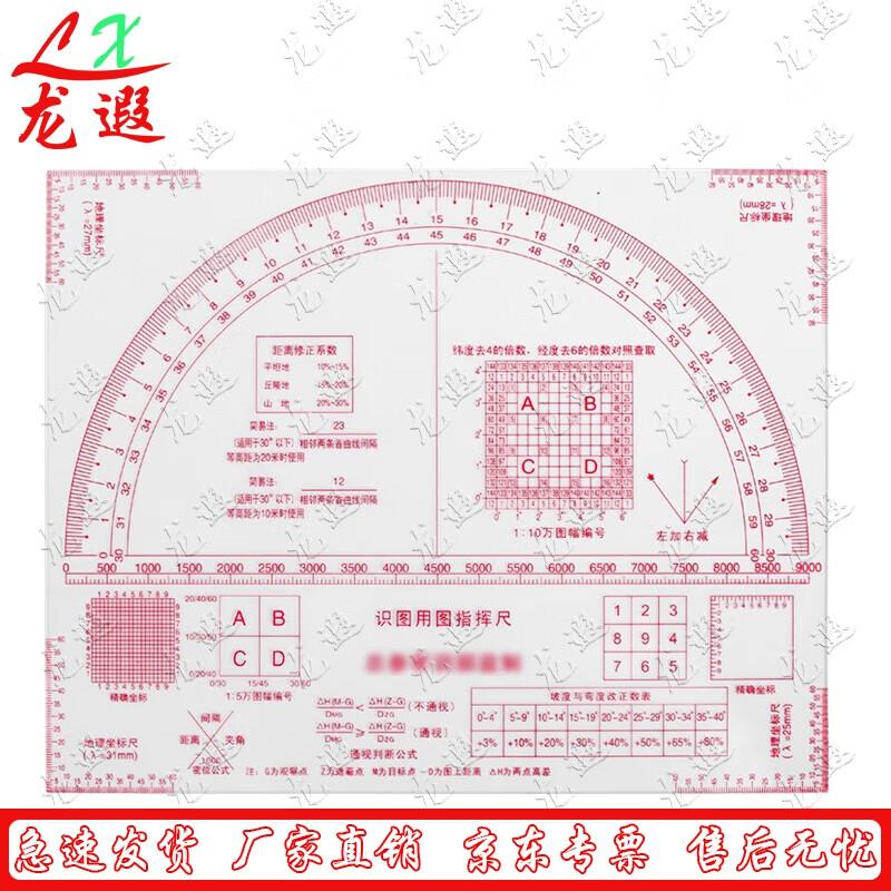 Military Map Reading & Geographic Coordinate Ruler