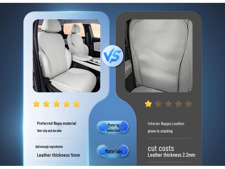 Kaiyuan Q05 Seat Cushion - Universal, Breathable Four-Season Car Seat Cover for Ventilation & Modification.