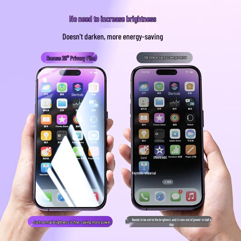 Baseus iPhone Screen & Lens Protectors