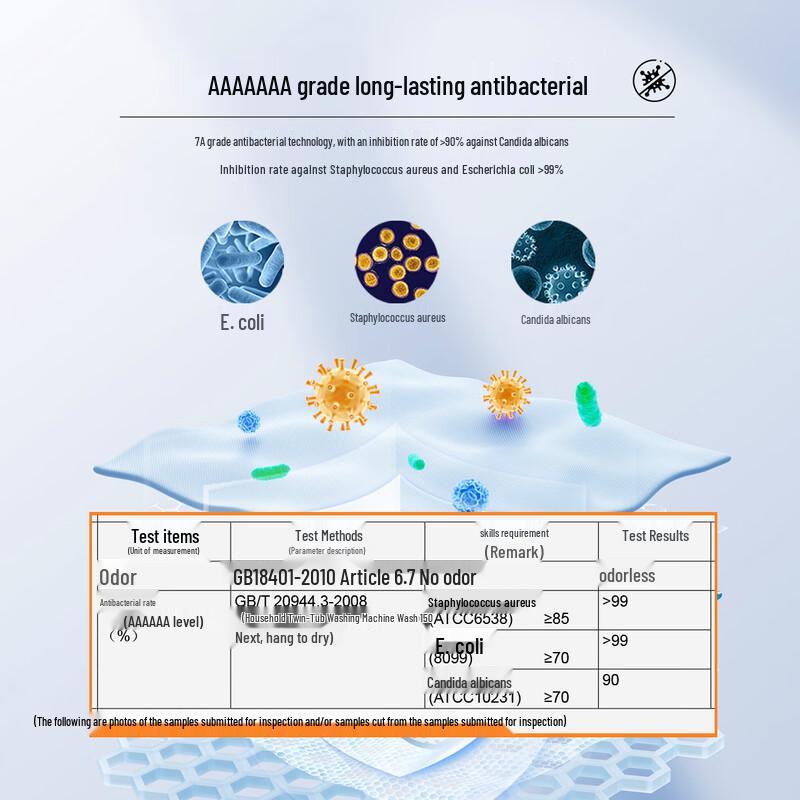 Shanshan Men's 7A Antibacterial Ribbed Round Neck Pullover Sweatshirt