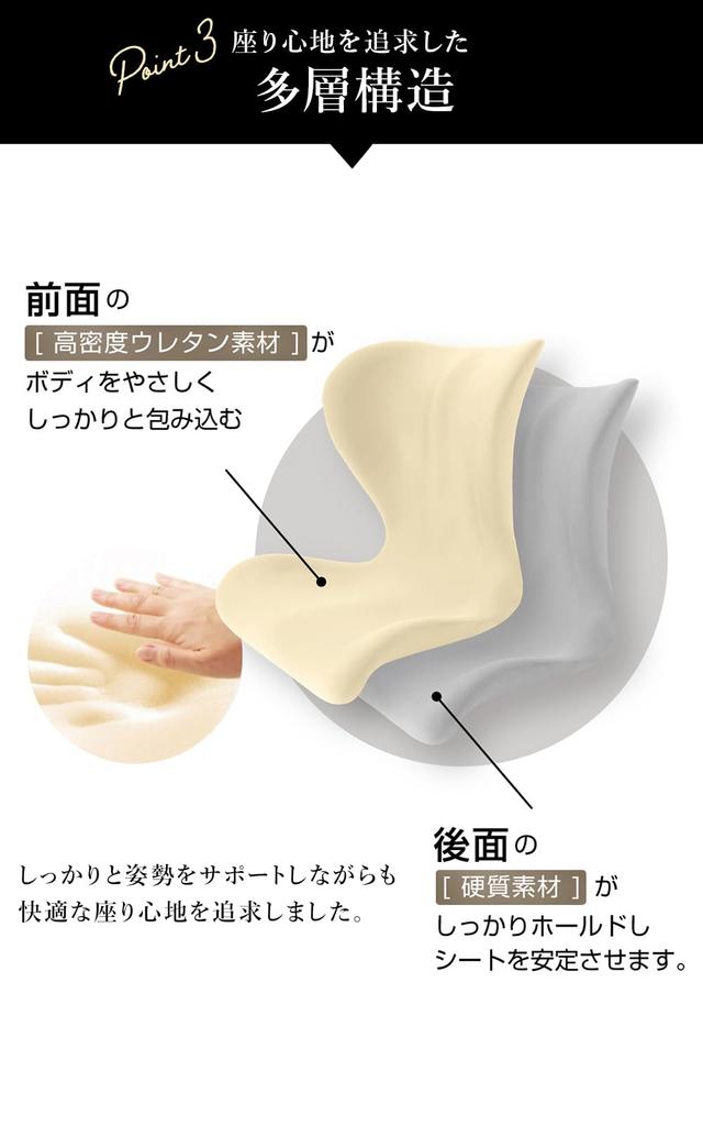 AiS to you Korrekturkissen Stützstuhl Stützkissen SWANRU Körperstützsitz Mehrschichtstruktur Beckenkorrektur Haltungskorrektur Untere
