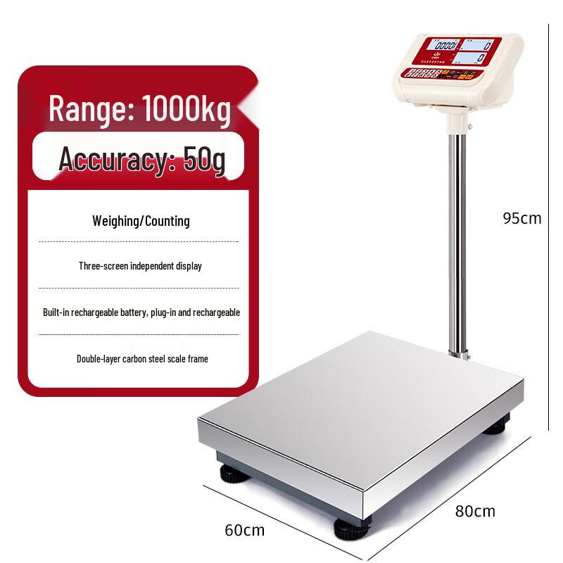 Commercial Industrial High Precision Counting Platform Scale (CN version)