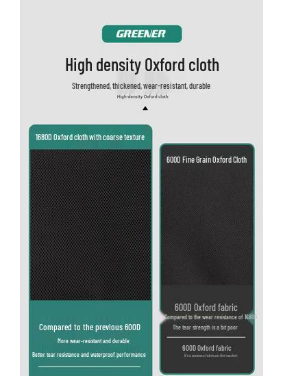 Multi-functional Durable Electrician's Canvas Tool Bag