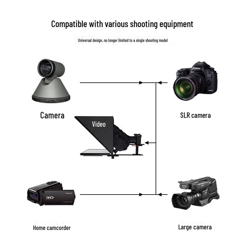 JiaShiYing 22-inch Professional Teleprompter