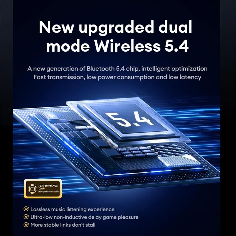 Lenovo TH53 TWS Bluetooth V5.4 Earphone HIFI Sound Effect Music Headphone 22H Long Battery Life Gaming Headset With HD Calls Ergonomic Headset