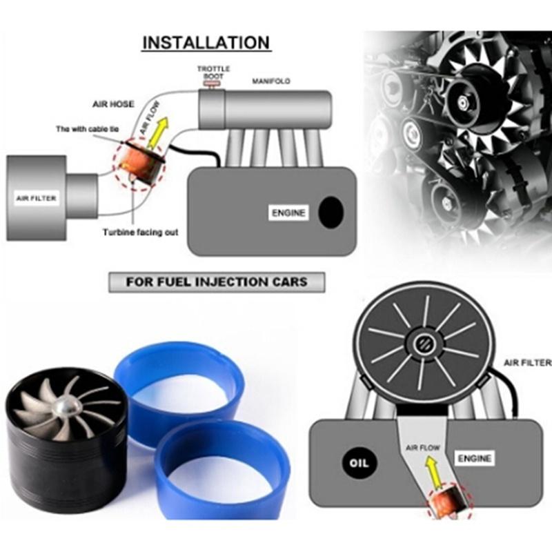 Buy Universal Tornado Turbo Single Fan Air Intake Fuel Saver Fan Turbonator Car Accessories at